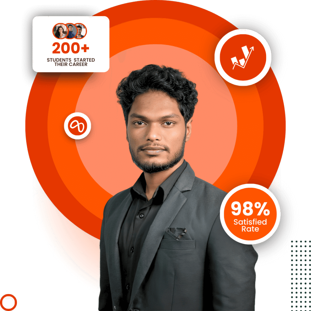 How to run meta ads page, elite ashwin home section